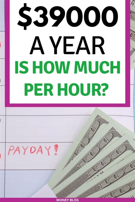 what is 39k a year hourly